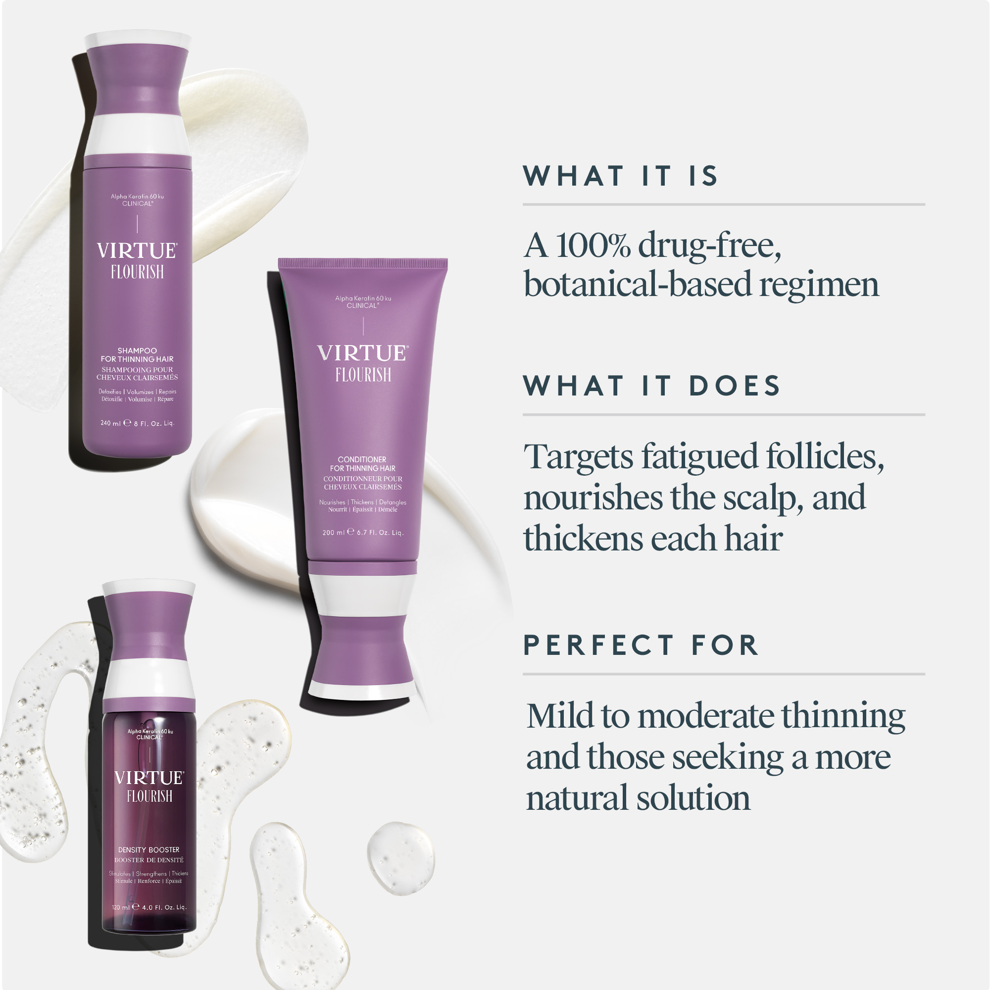 Three purple Virtue Flourish hair care products are pictured next to text describing them as a drug-free, botanical-based regimen for thinning hair, nourishing the scalp, and thickening hair, ideal for mild to moderate thinning.